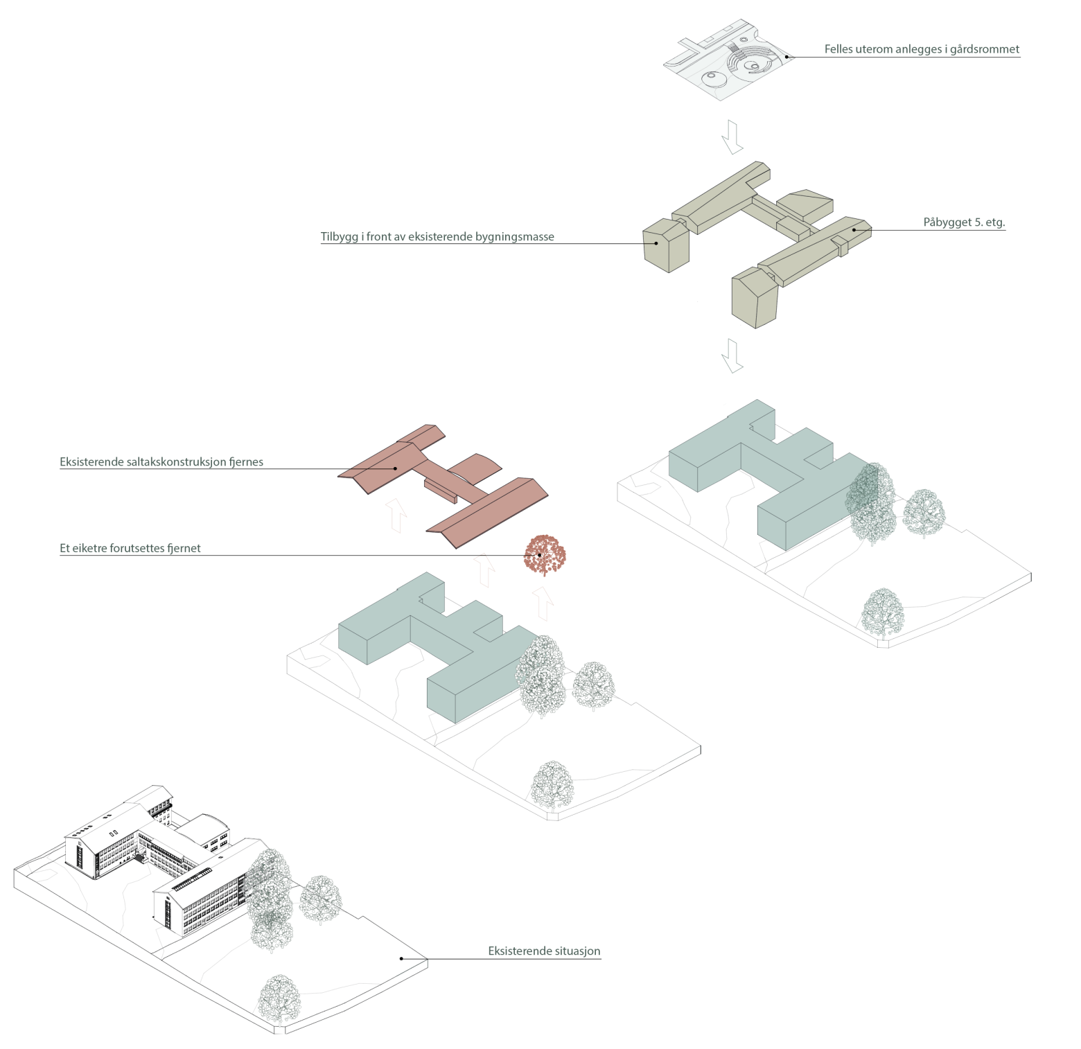 Diagram 2 8959bab467a44dfd4688020ad8a7170c